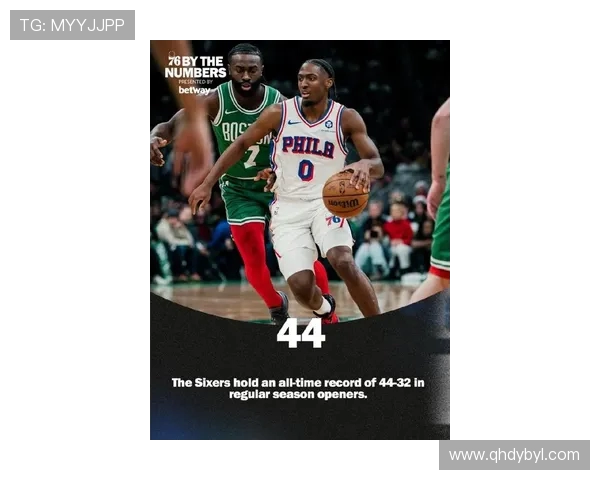 费城76人新赛季展望:重塑球队核心目标再冲击总冠军 费城76人新赛季展望:重塑球队核心目标再冲击总冠军