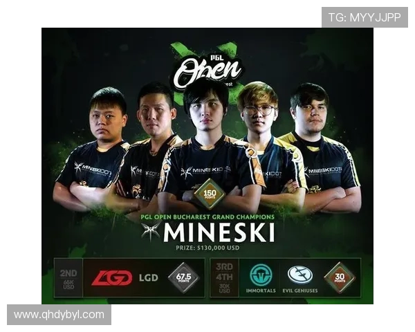 DOTA2专题：深入探讨WE战队的团队协作与战略优势