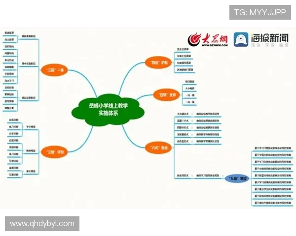 上海街舞队运营分析：成功经验与挑战反思的深度探讨
