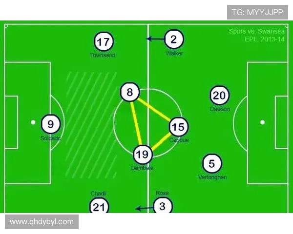 北京足球队区域防守战术解析及其在比赛中的应用与效果分析
