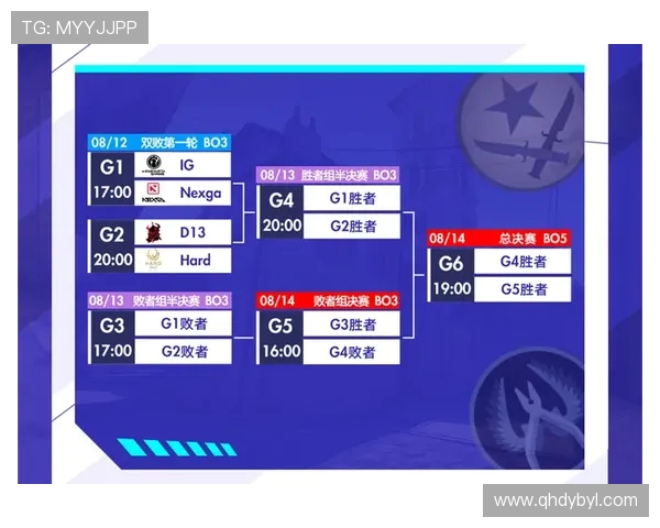 和平精英灵活性排行榜揭晓IG战队荣登第八名引发热议