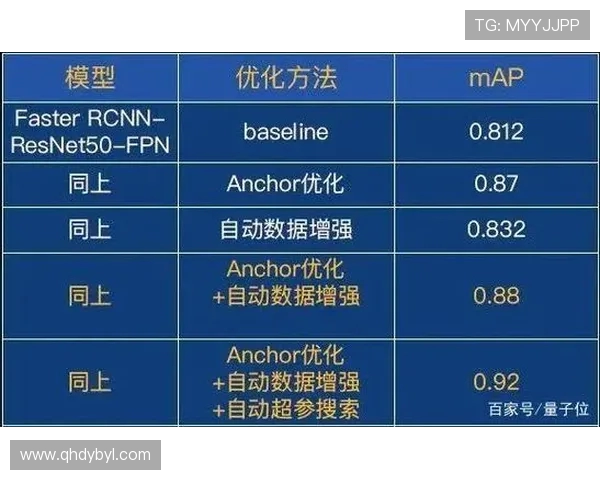 广州网球队战术解析：深入探讨其独特盯防体系与实战应用