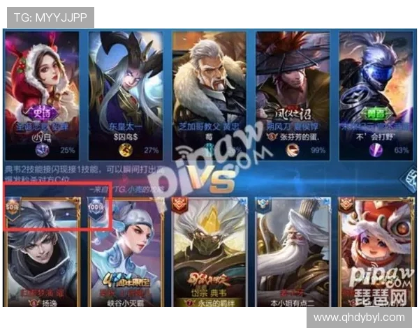 王者荣耀最新速度排行榜揭晓V5战队惊喜入围第十名