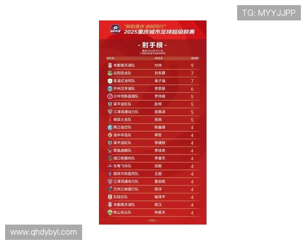 重庆排球队在世界杯积分榜上以81分稳居第一名展现强劲实力