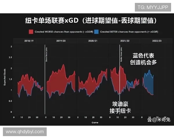 全球顶级足球联赛格局演变与未来发展趋势深度解析