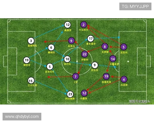 巴萨与皇马历史交锋回顾及未来对决展望分析 巴萨与皇马历史交锋回顾及未来对决展望分析