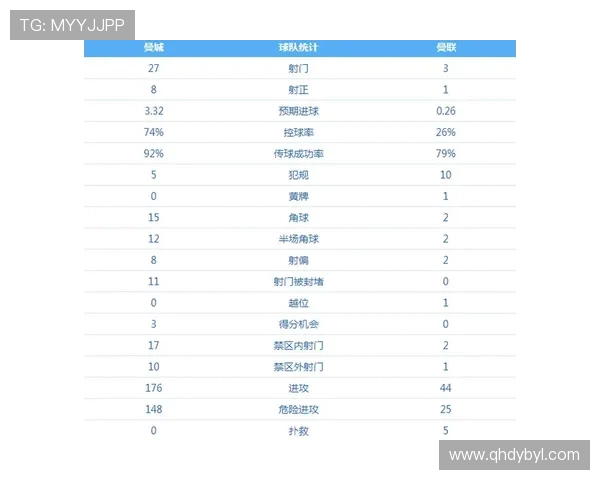 曼联与曼城今日对决全方位分析及赛前预测